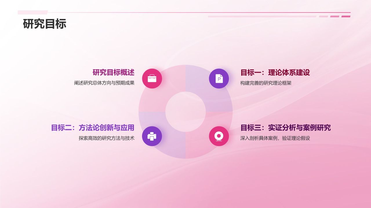 开题报告