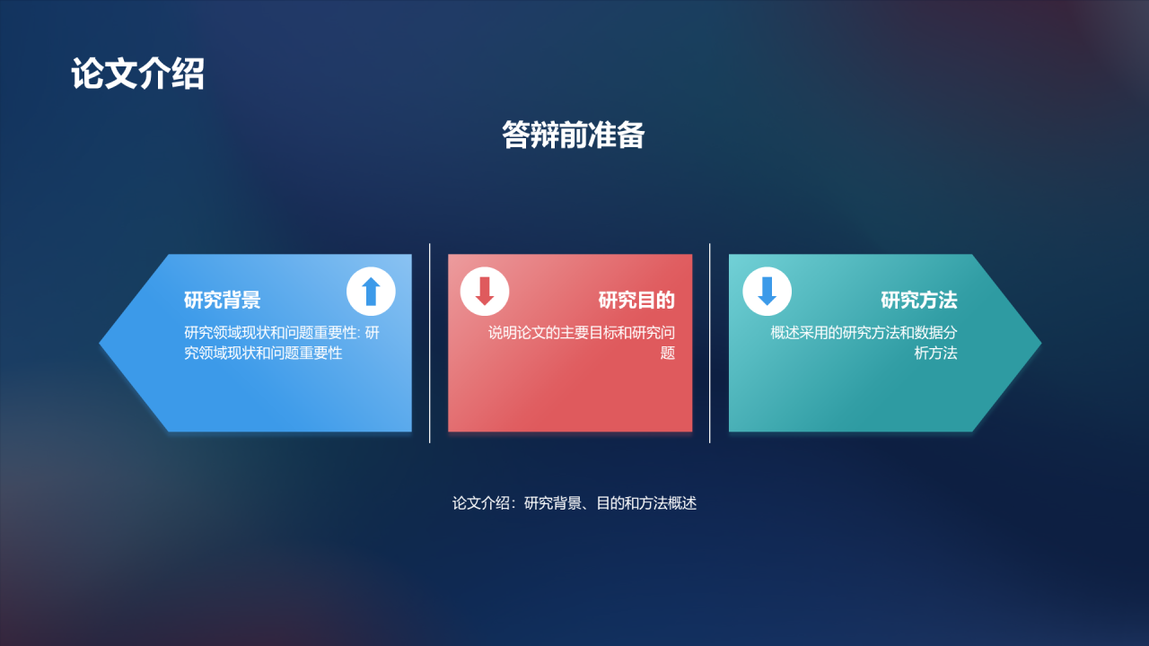 蓝色简约扁平毕业答辩指导PPT模板