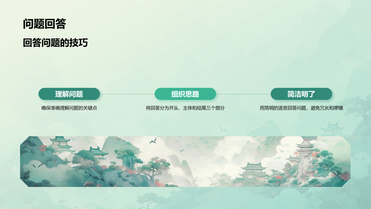 绿色中式国风文学专业毕业答辩PPT模板
