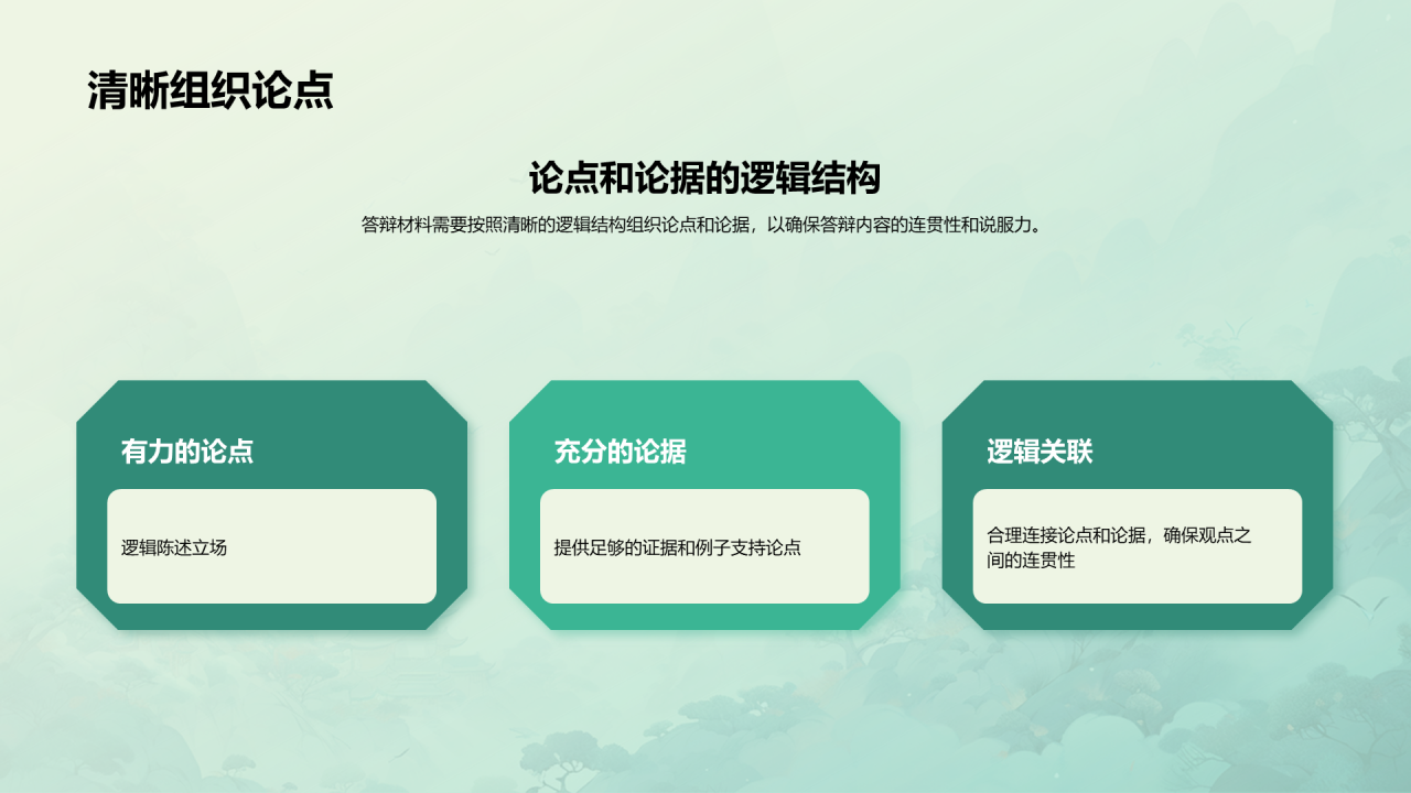 绿色中式国风文学专业毕业答辩PPT模板