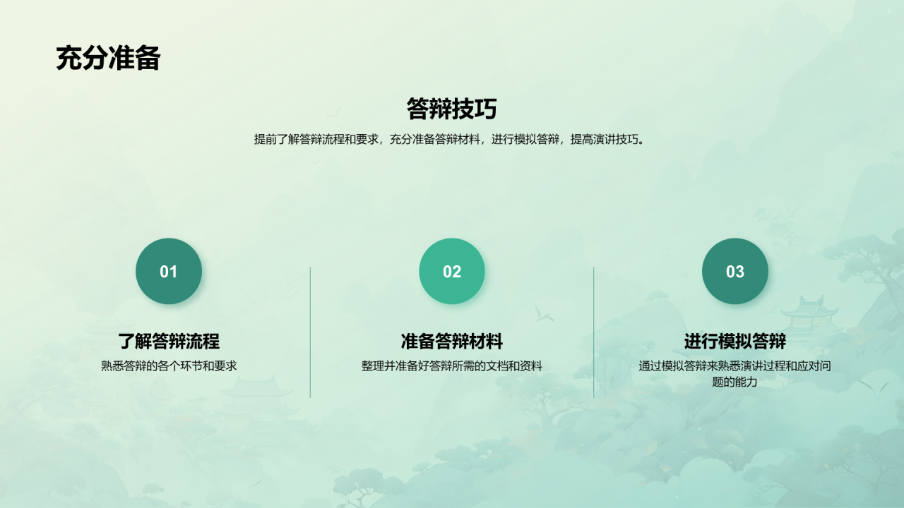 绿色中式国风文学专业毕业答辩PPT模板
