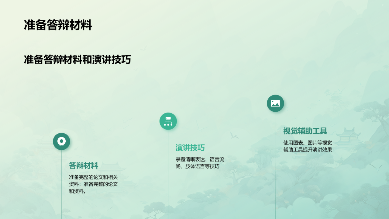绿色中式国风文学专业毕业答辩PPT模板