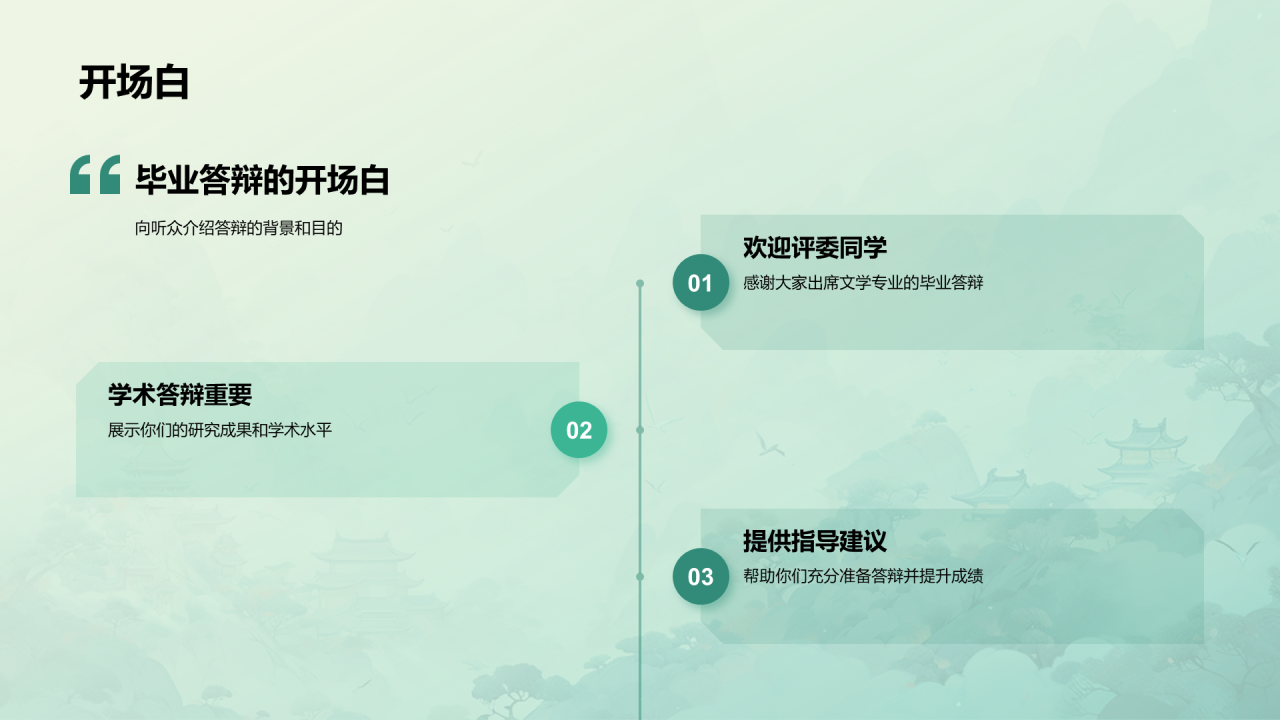 绿色中式国风文学专业毕业答辩PPT模板
