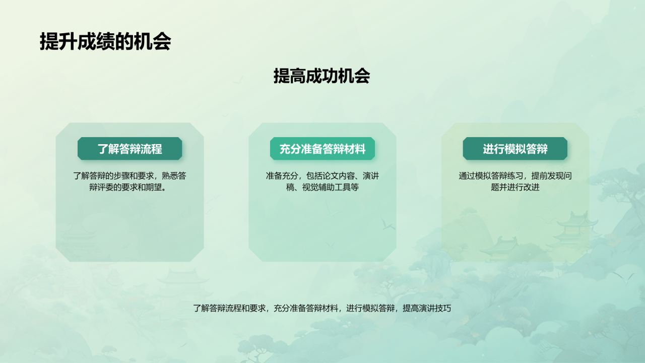 绿色中式国风文学专业毕业答辩PPT模板
