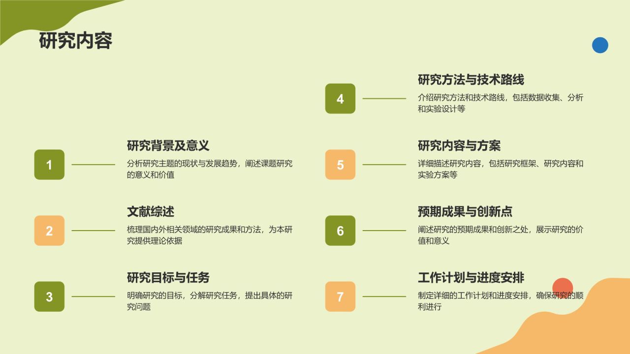 开题报告