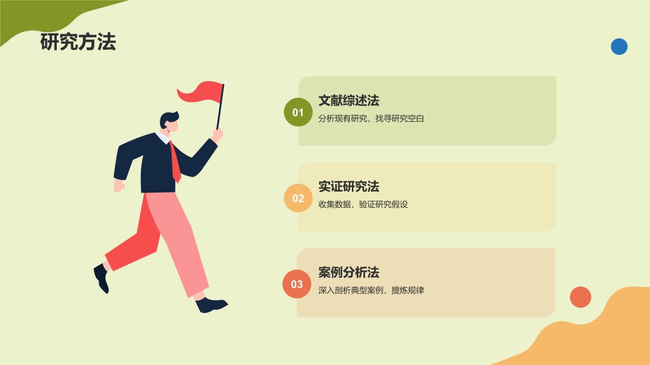 开题报告