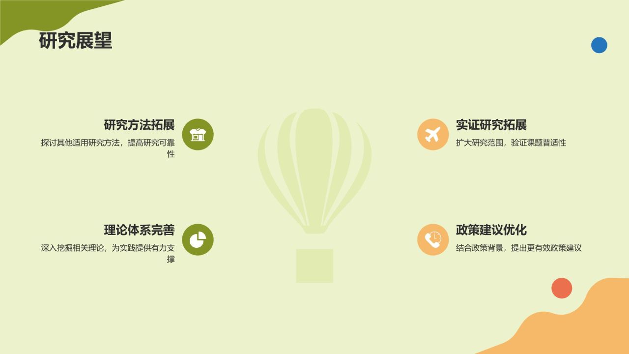 开题报告