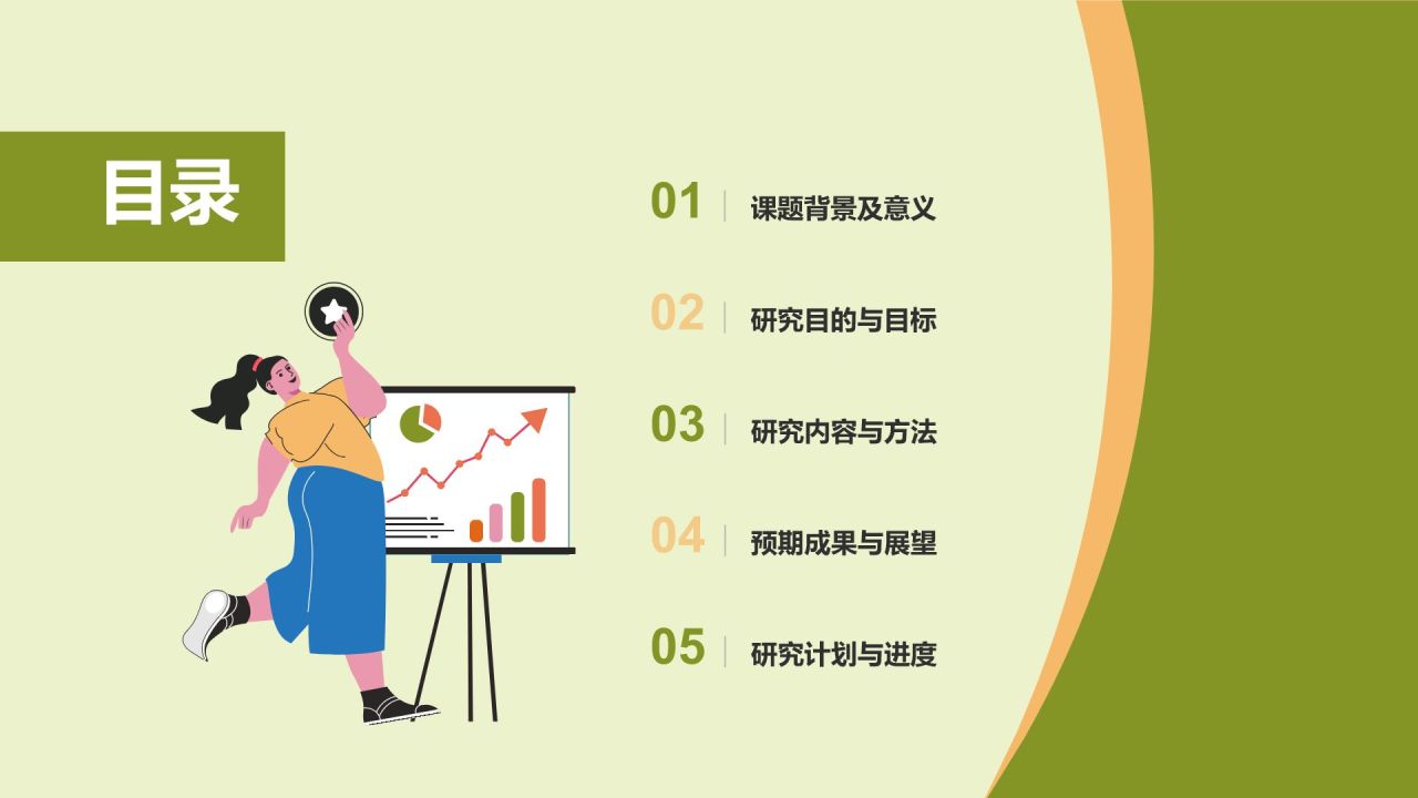 开题报告