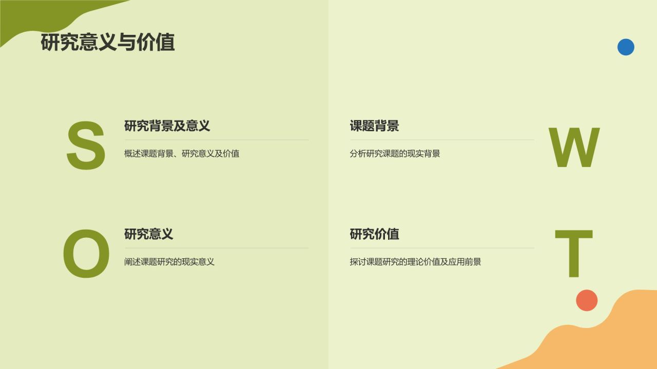 开题报告