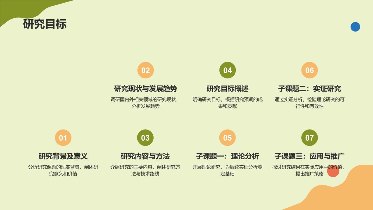 开题报告