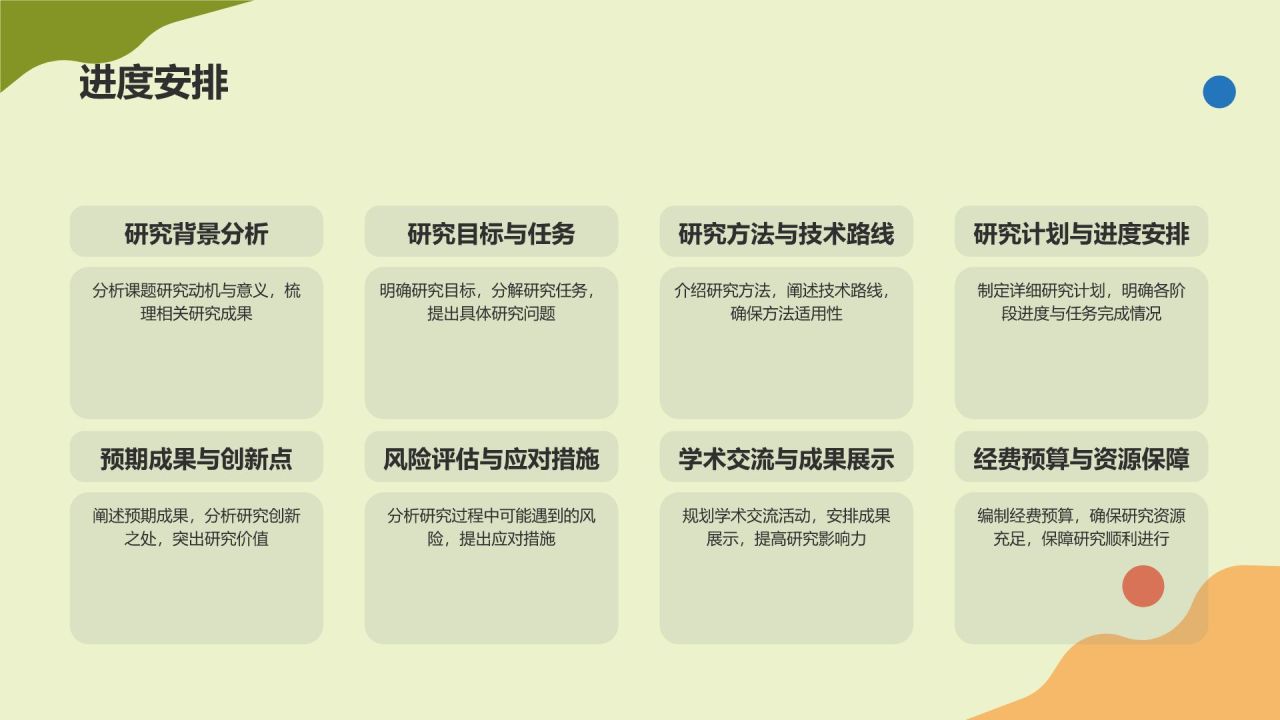 开题报告