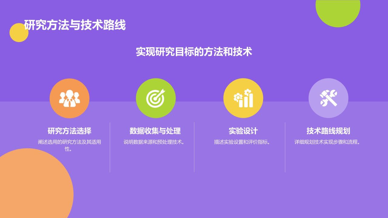 开题汇报