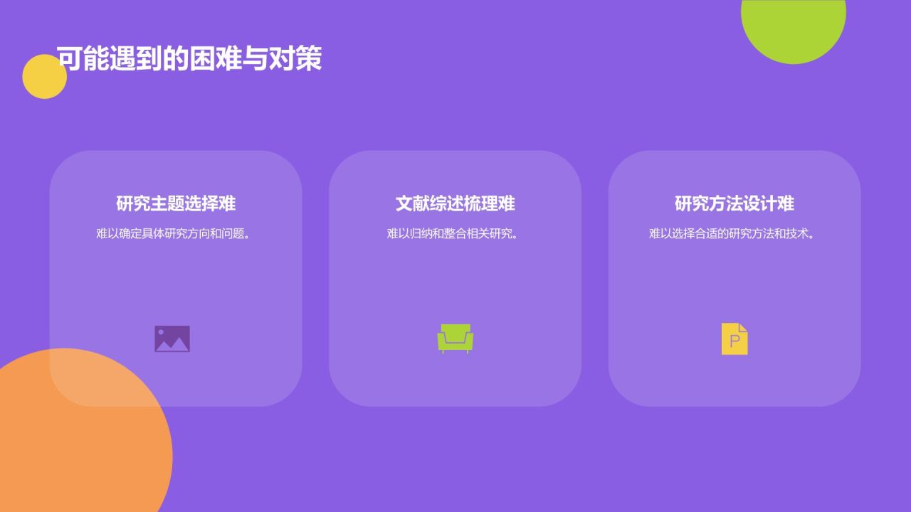 开题汇报