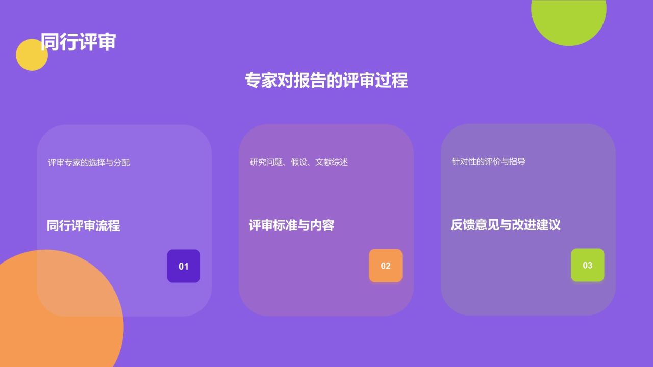 开题汇报