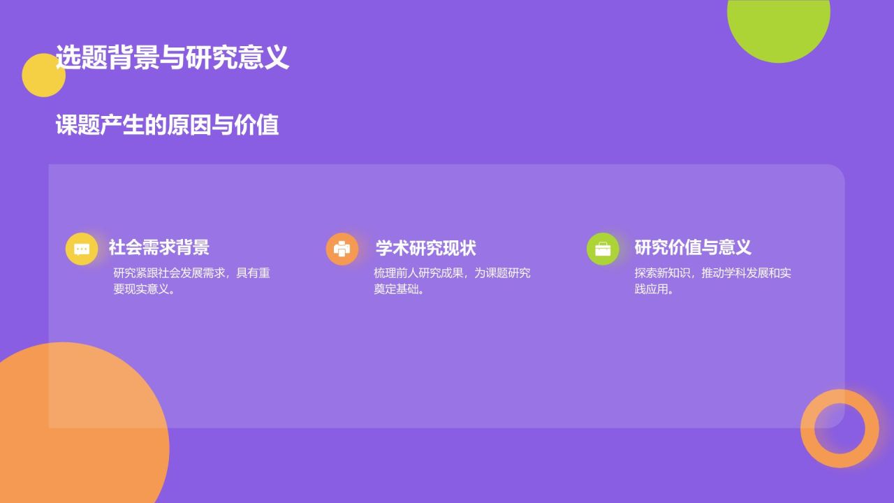 开题汇报