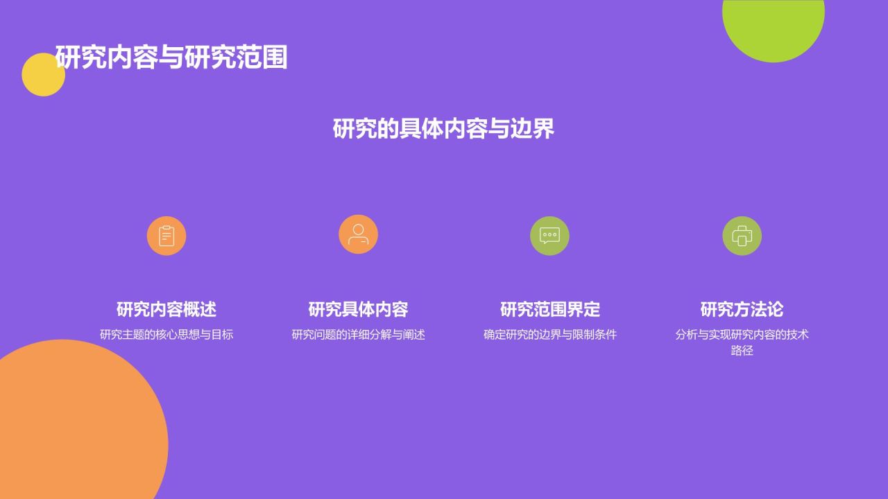 开题汇报