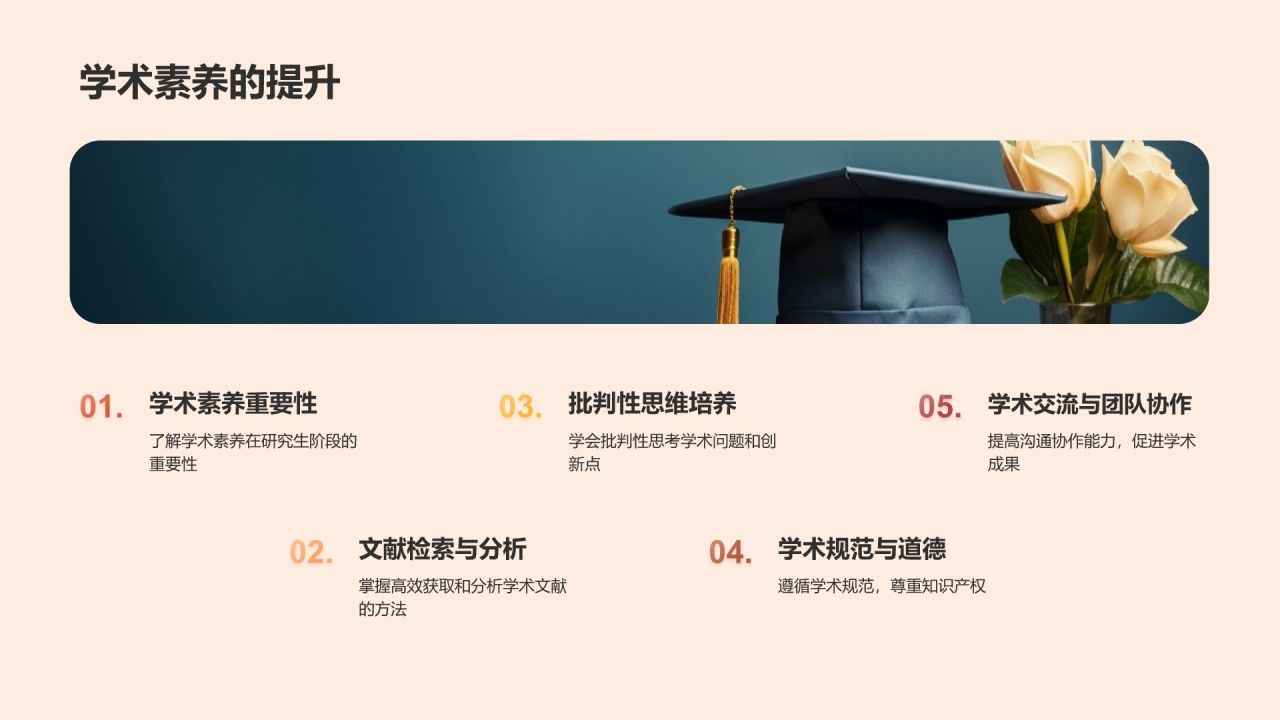 开题答辩