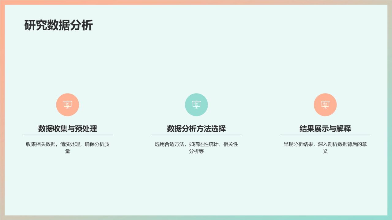 开题报告
