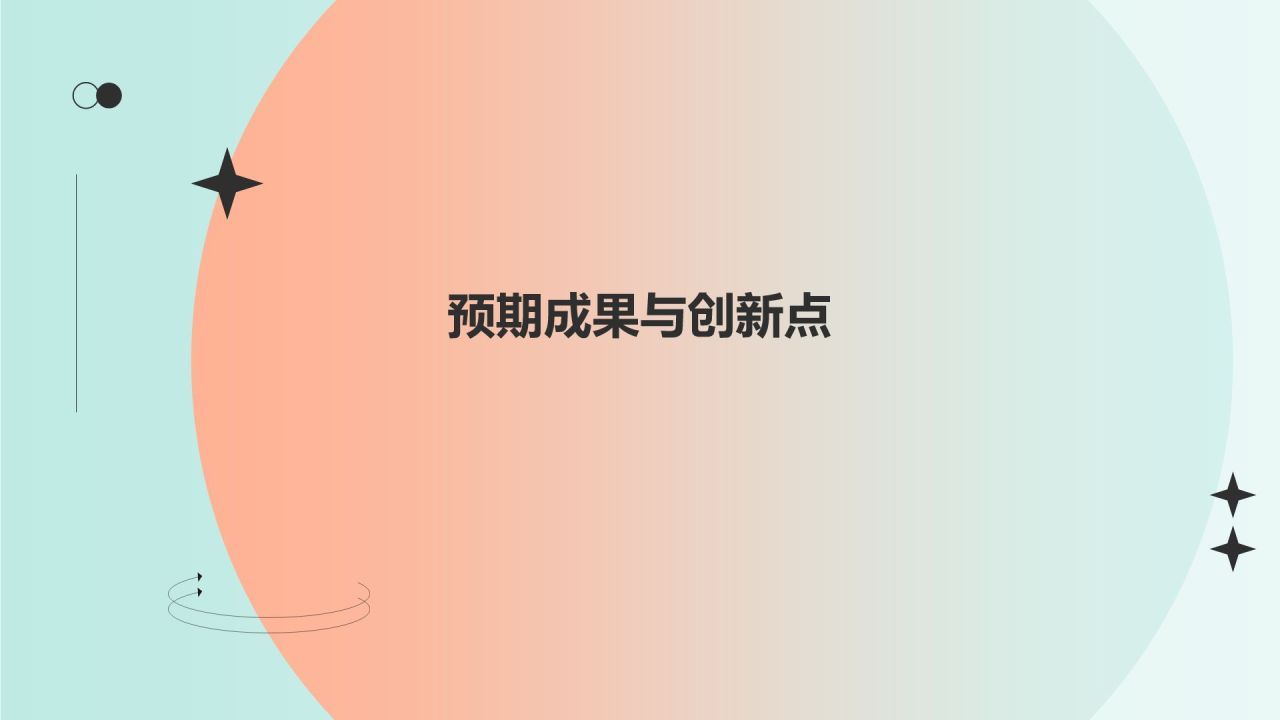 开题报告