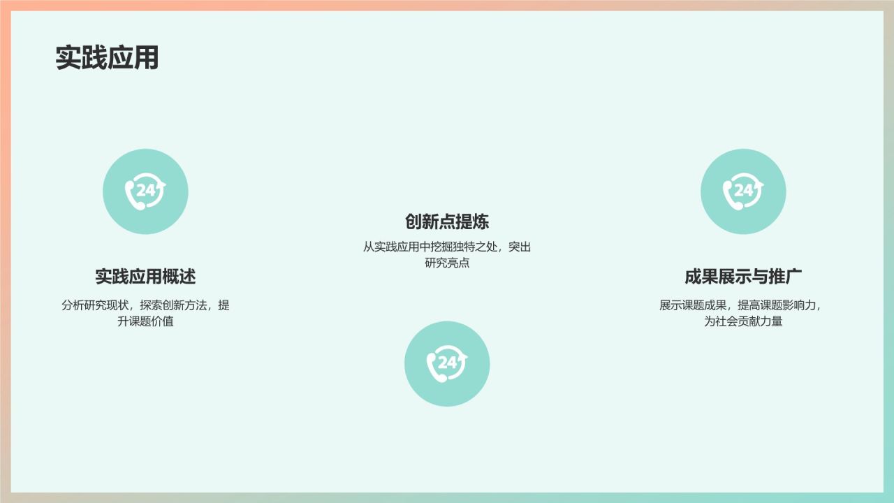 开题报告