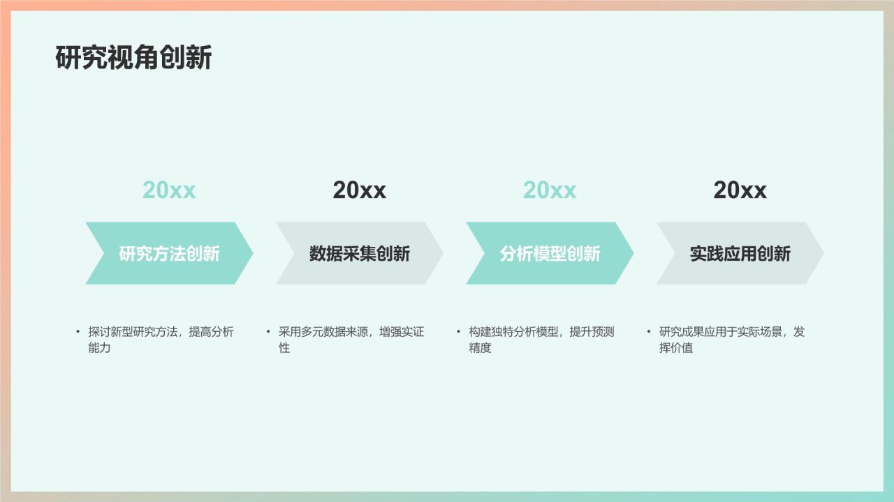 开题报告
