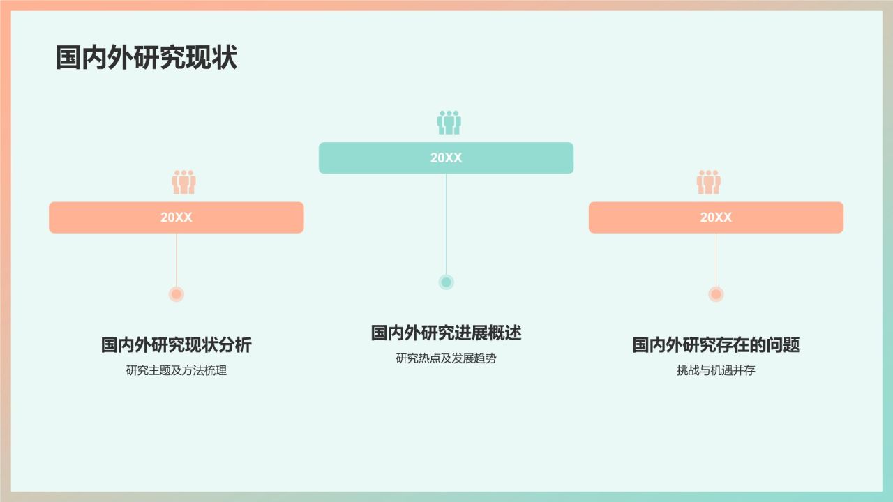开题报告