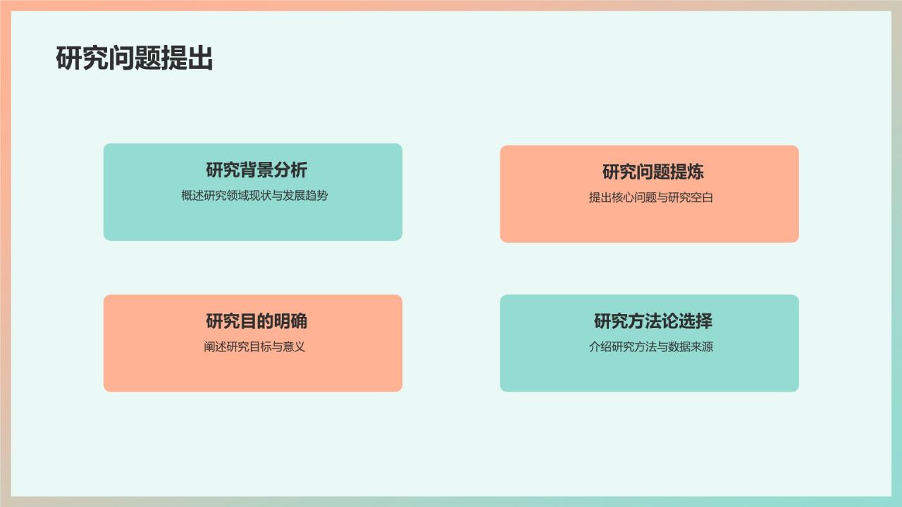 开题报告