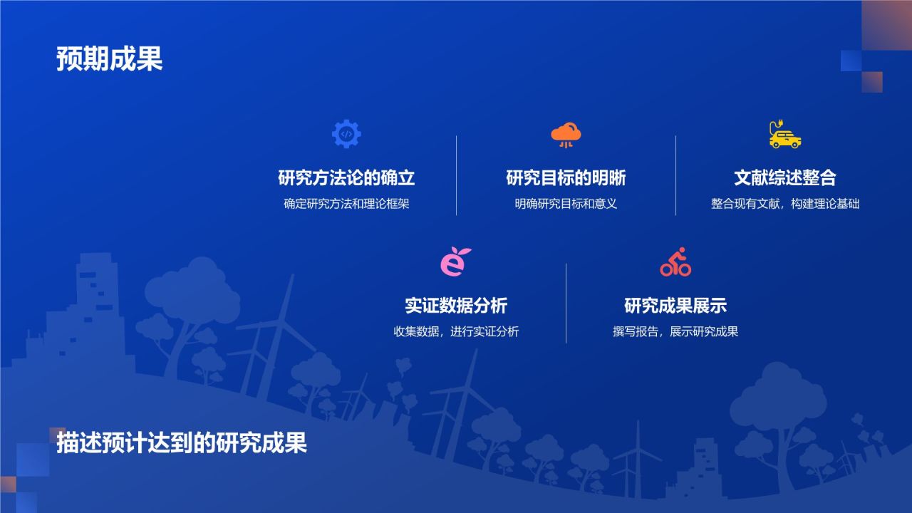 开题汇报