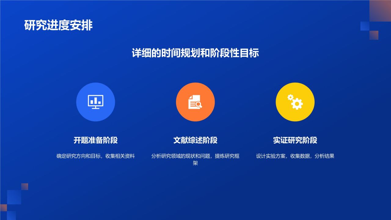 开题汇报