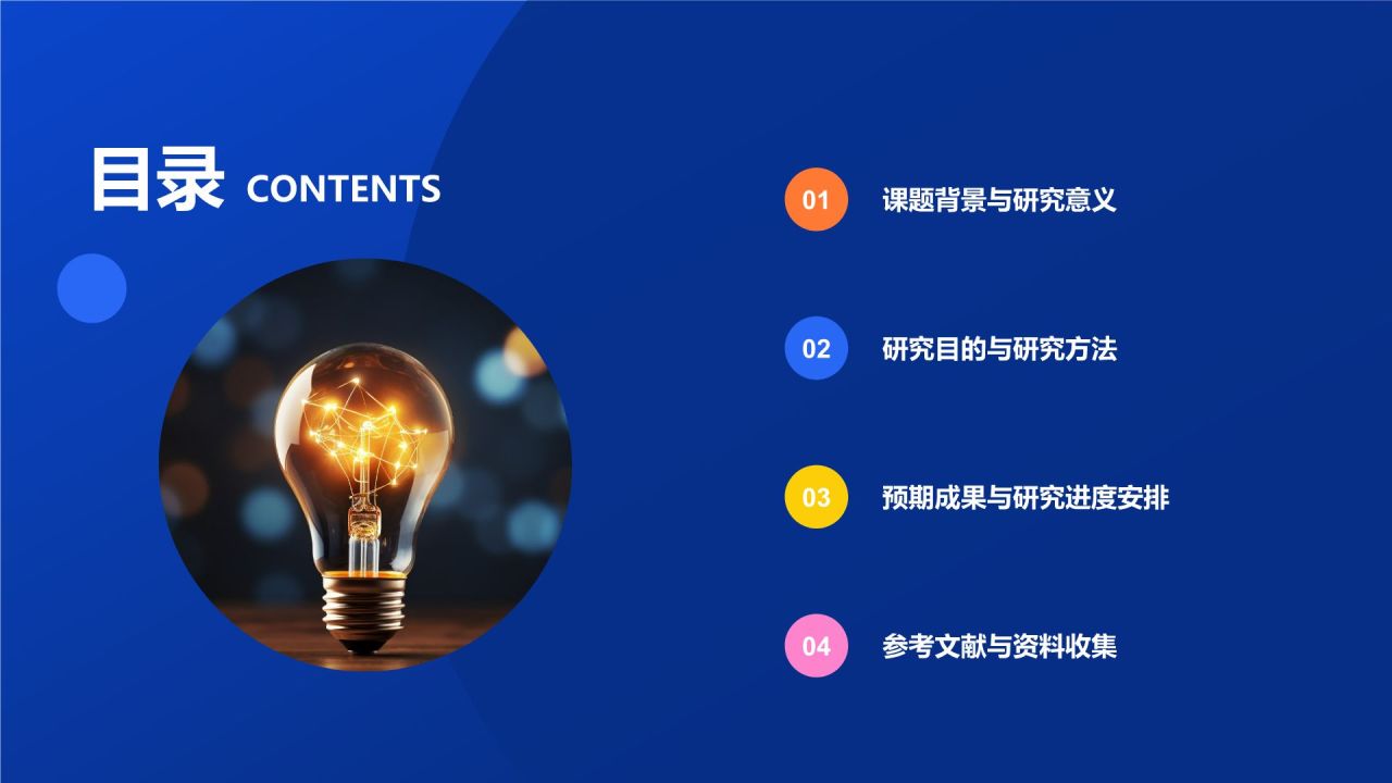 开题汇报