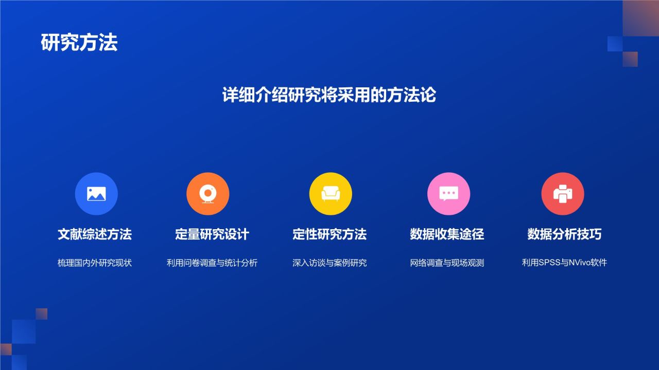 开题汇报