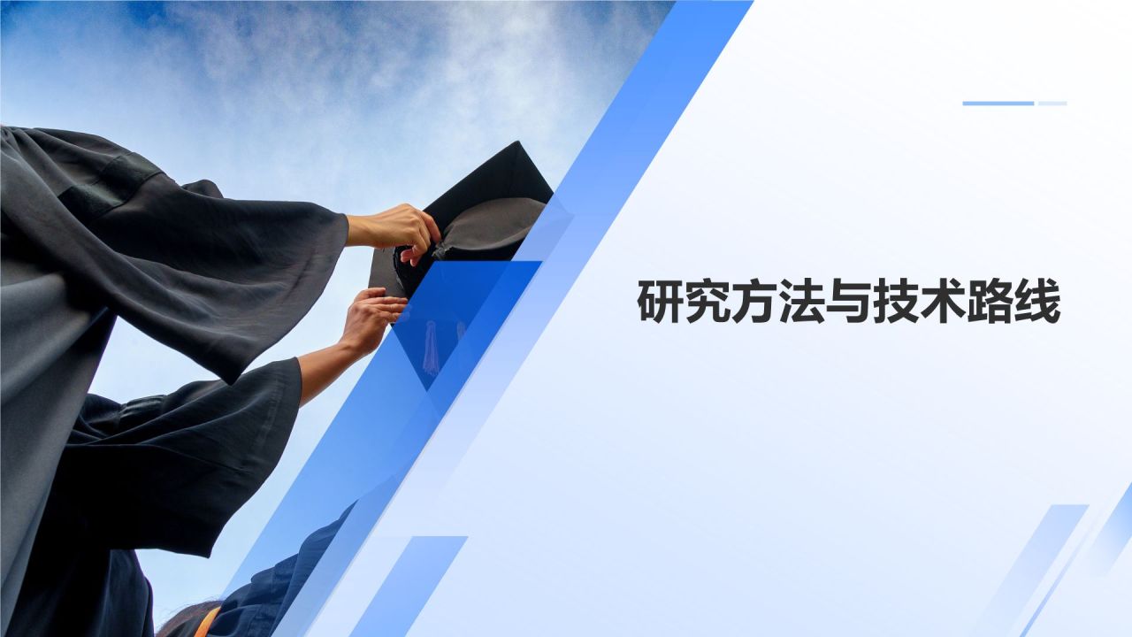 开题报告
