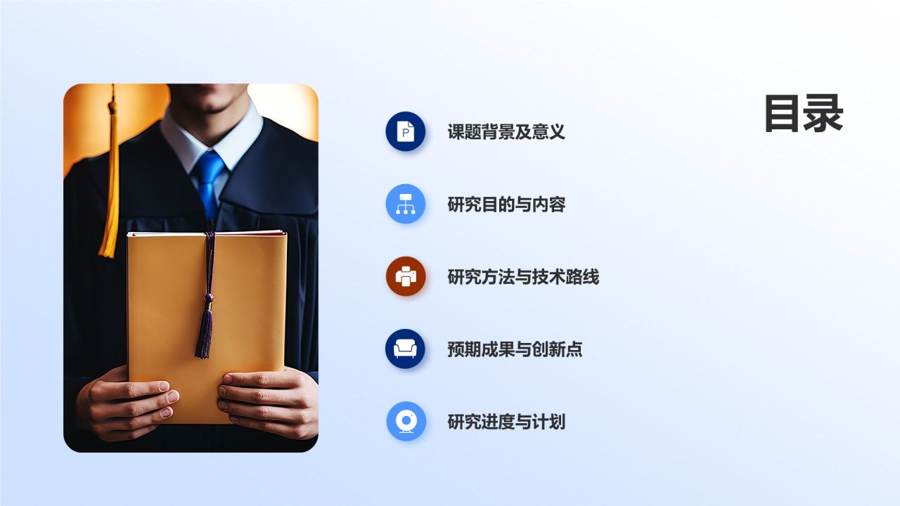 开题报告