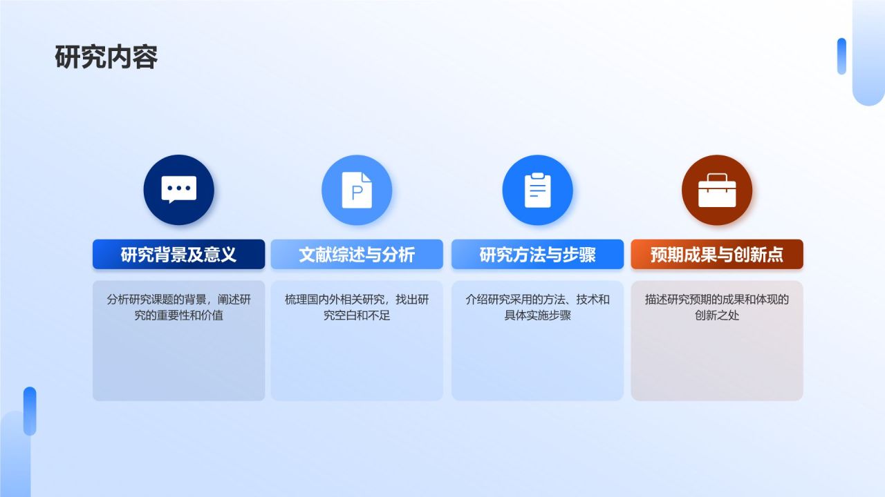 开题报告