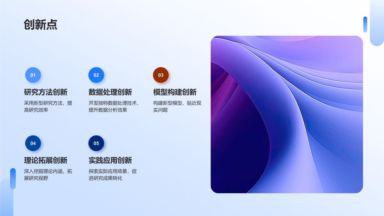 开题报告