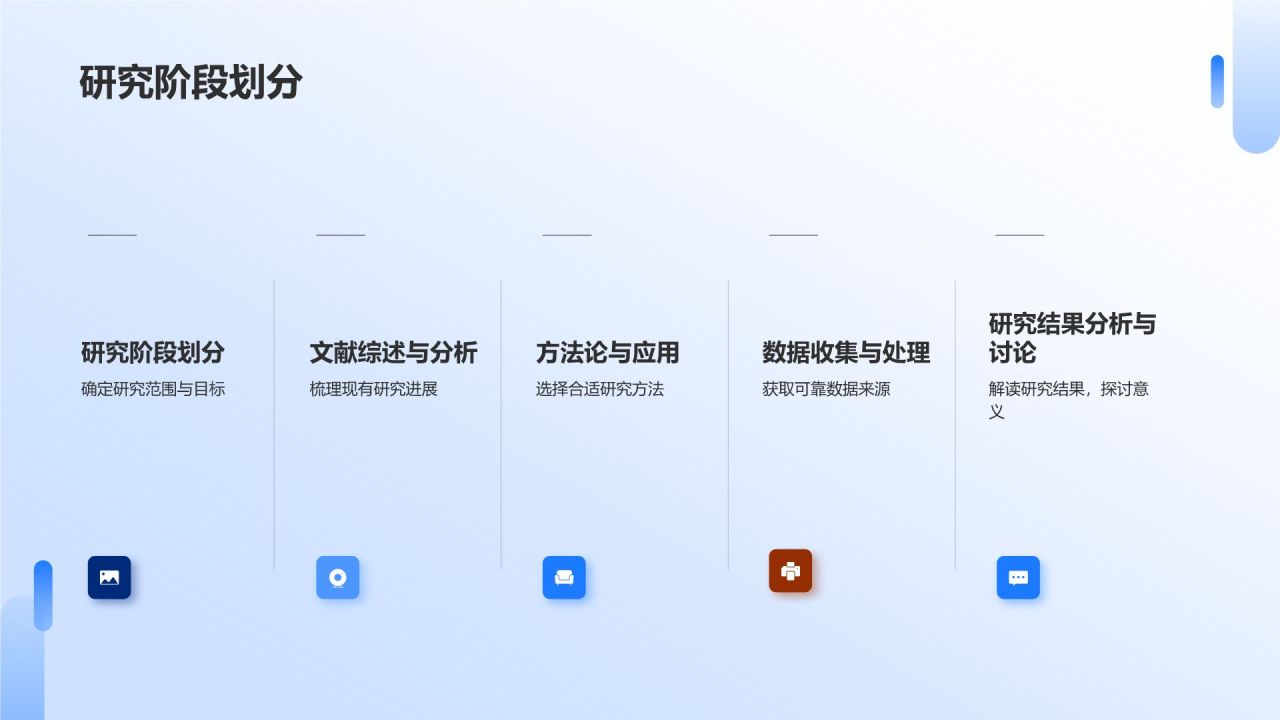 开题报告