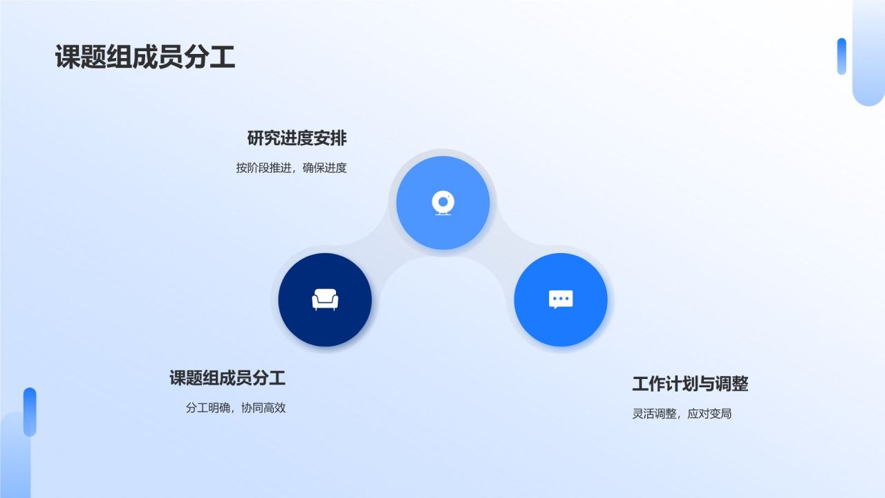 开题报告