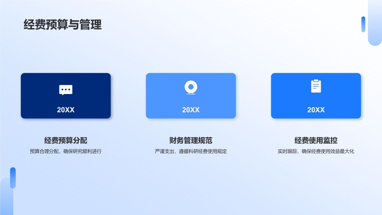 开题报告