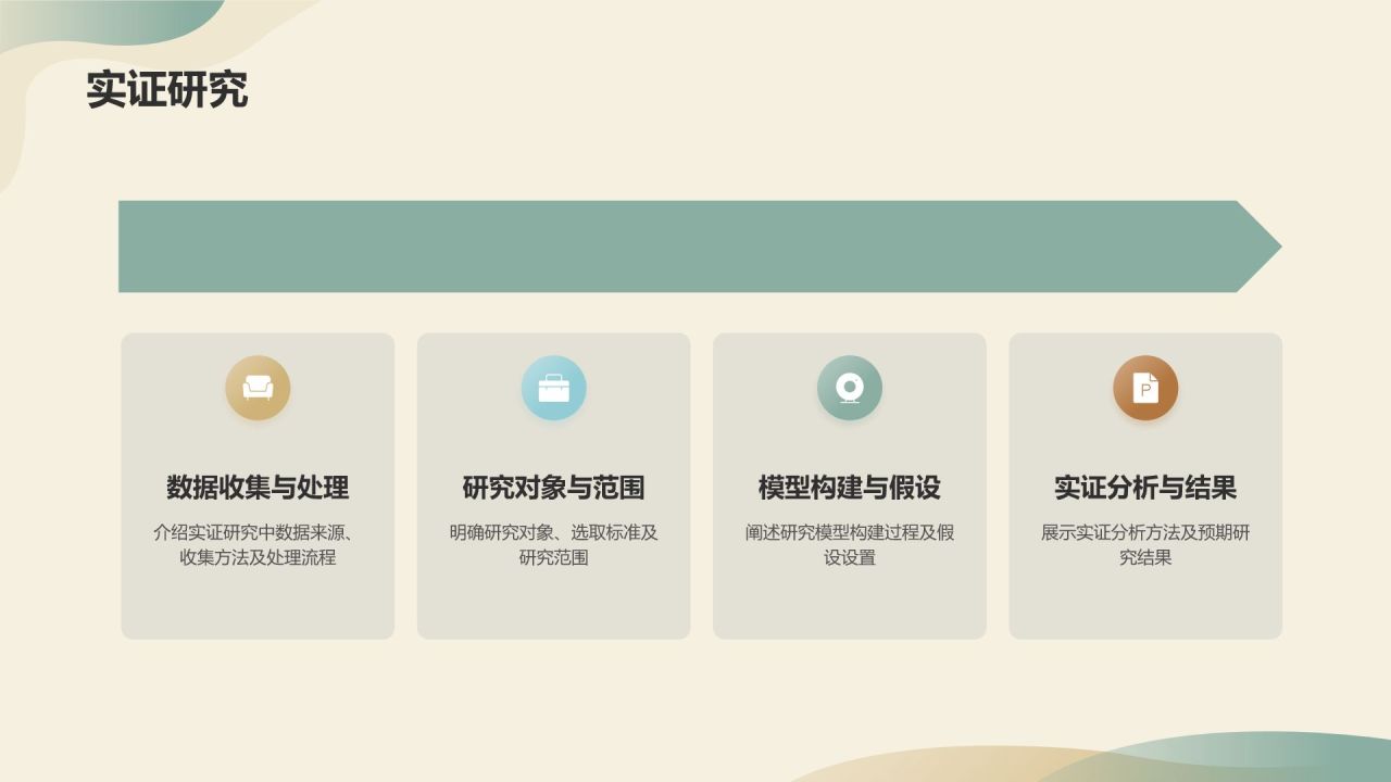 开题报告