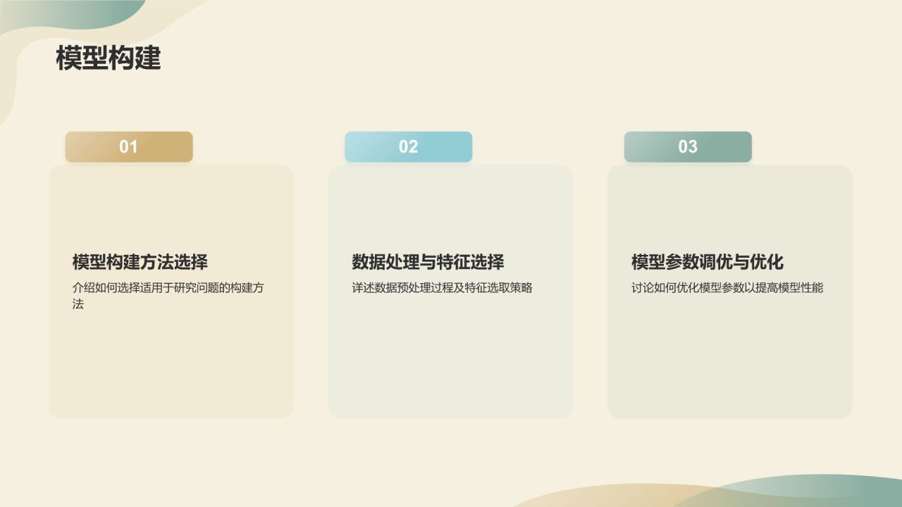 开题报告