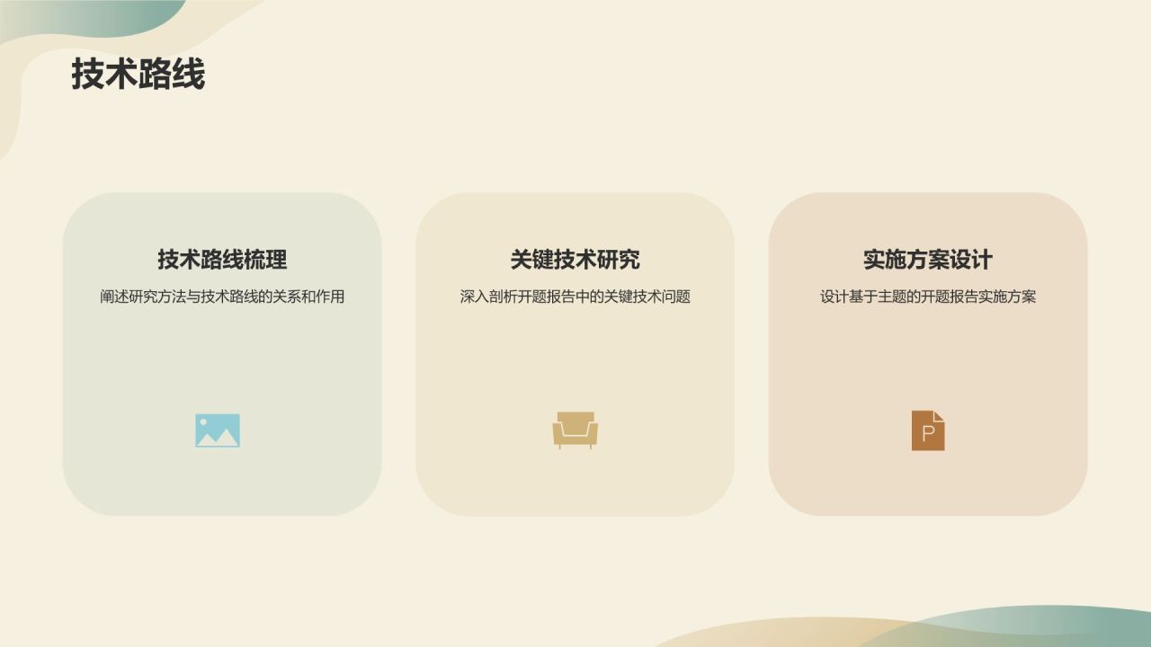 开题报告