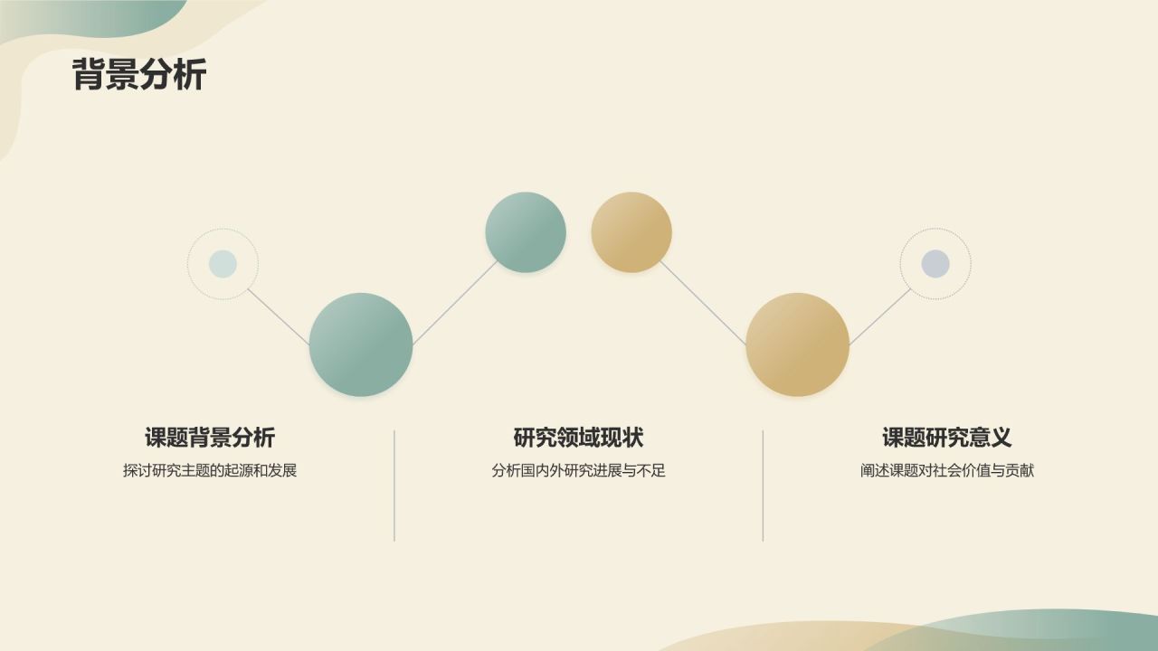 开题报告