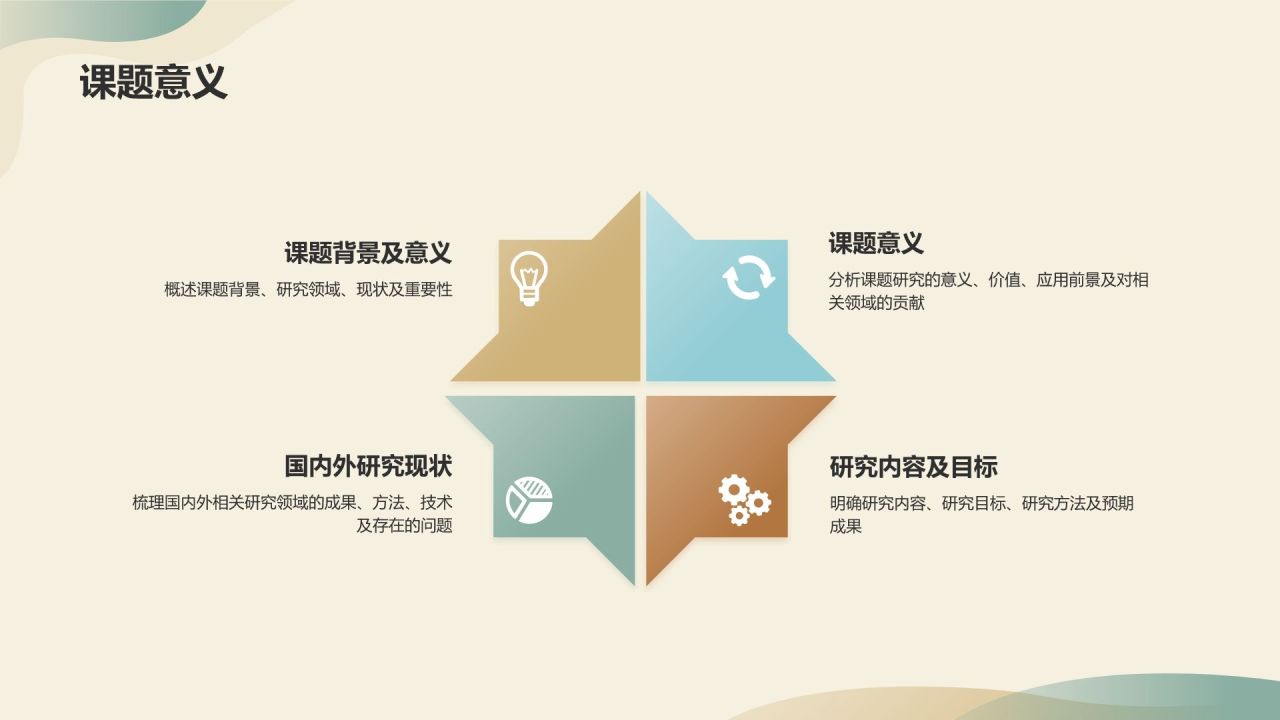 开题报告