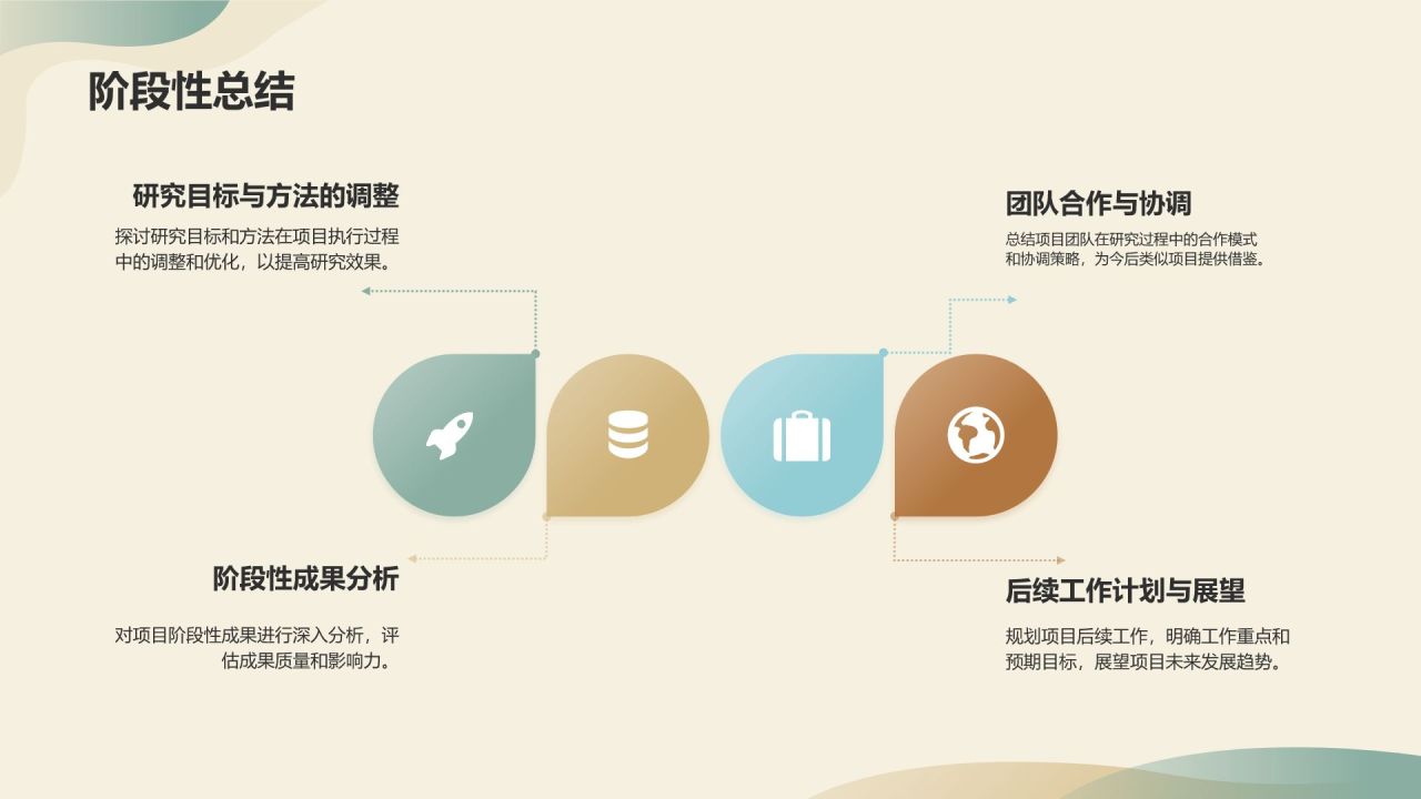 开题报告
