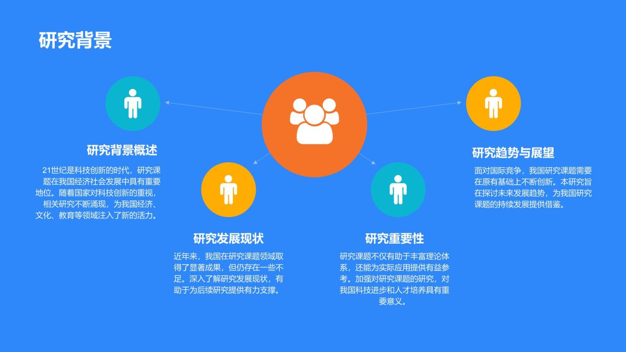 开题报告