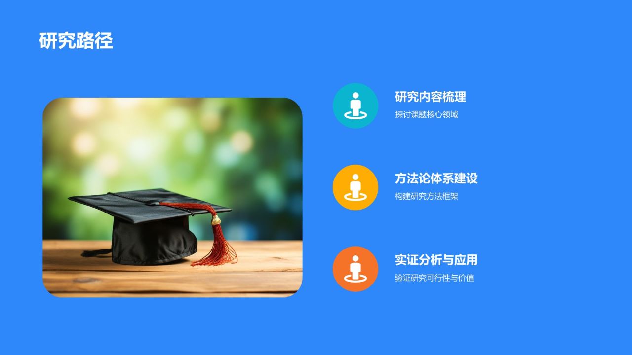 开题报告