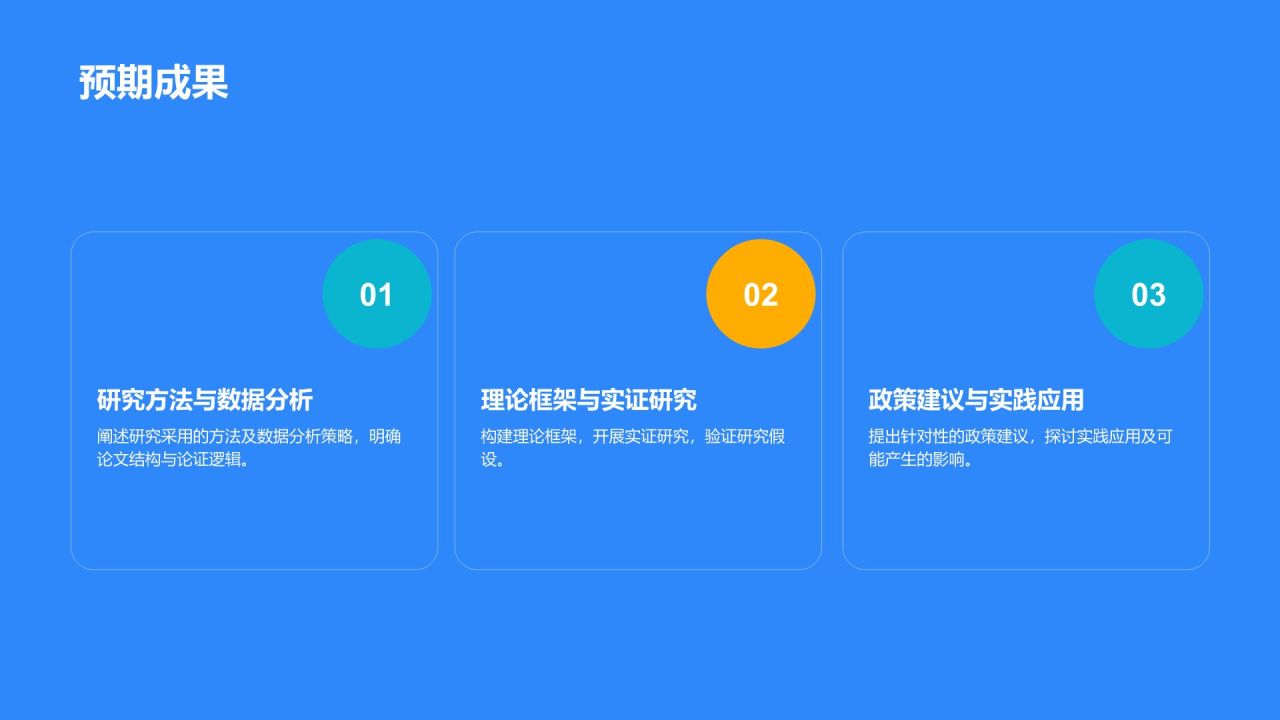 开题报告