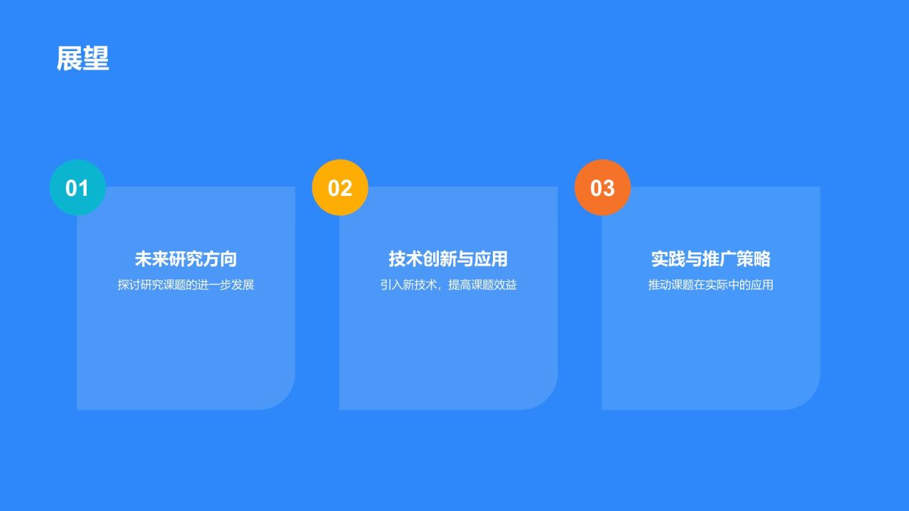 开题报告