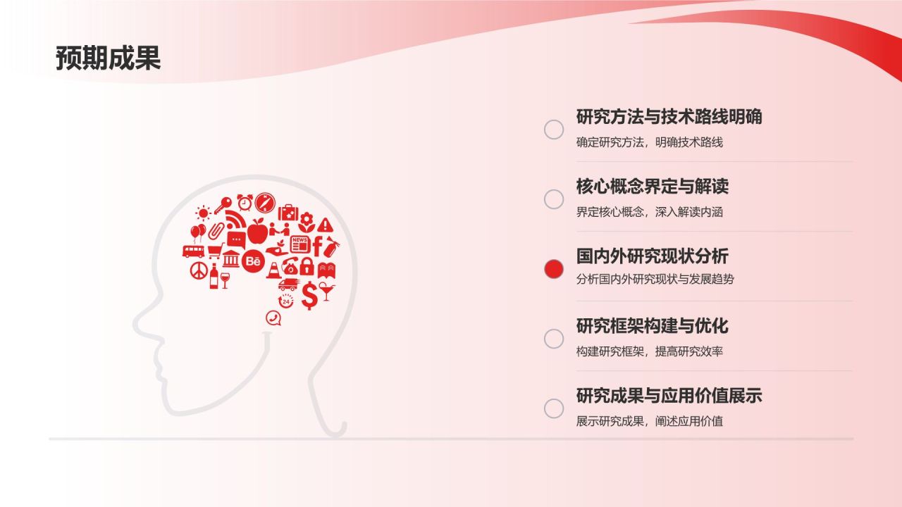 开题报告