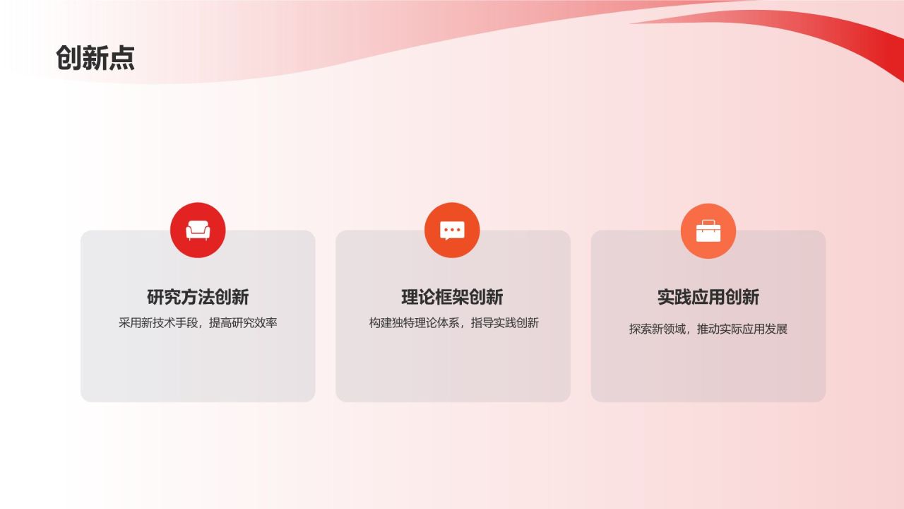 开题报告